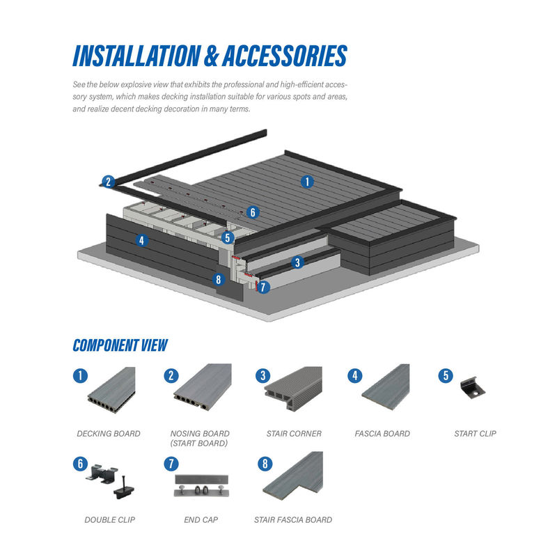 WPC/BPC Teak Kolor WPC Taras zewnętrzny Ognioodporny Kaptury Włókno drewniane wodoodporne Wysokiej jakości kompozytowe pokłady przeciwpoślizgowe