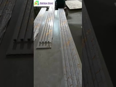 Więcej stylów jest mile widziane do konsultacji